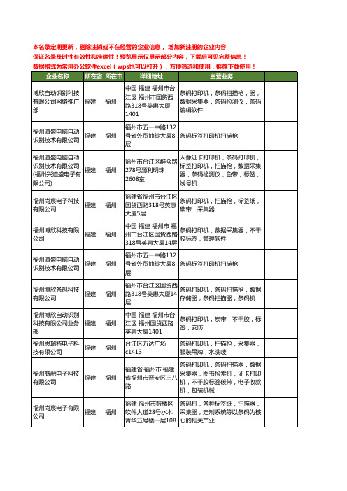 新版福建省福州标签打印机工商企业公司商家名录名单联系方式大全32家