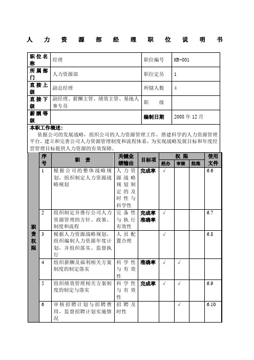 物流公司人力资源部经理职位说明书及关键绩效标准