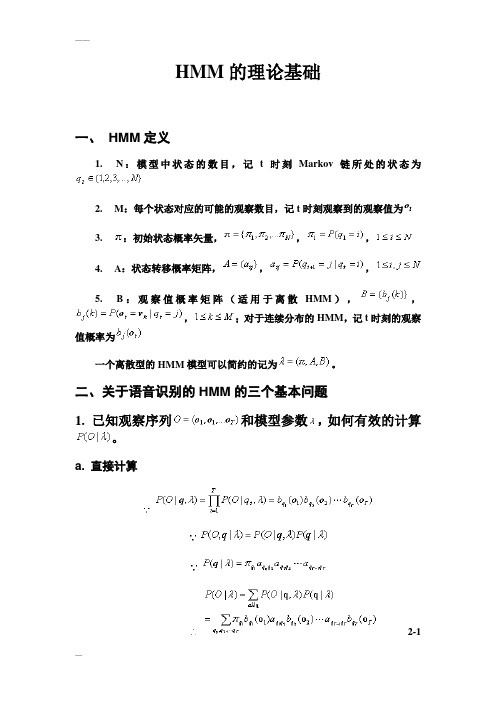语音识别HTK代码学习手册