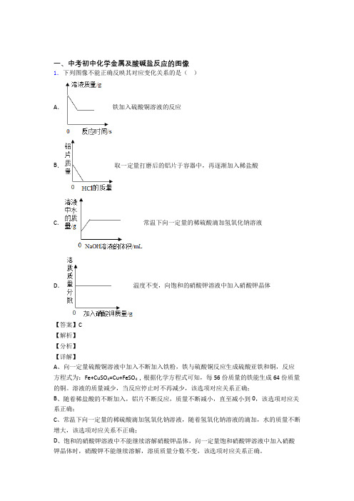 中考化学金属及酸碱盐反应的图像综合题汇编含详细答案