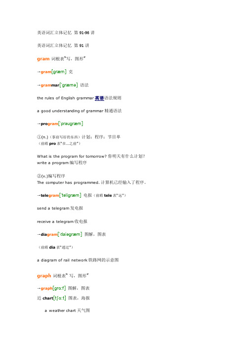 英语词汇立体记忆文本笔记_第91-96