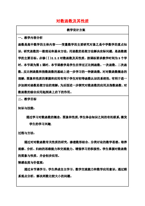 高中数学第二章基本初等函数(Ⅰ)2.2对数函数及其性质教案新人教A版必修1
