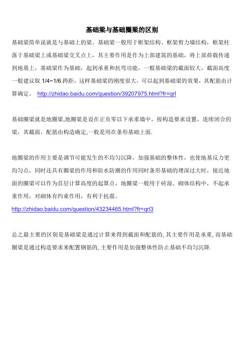 基础梁与基础圈梁的区别