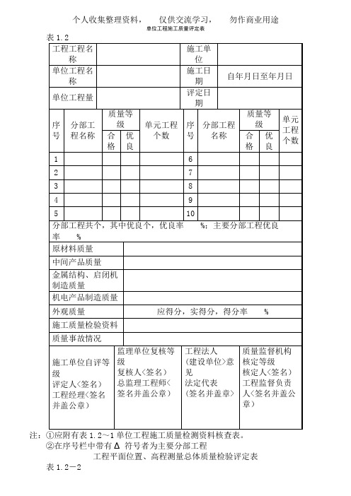 土地整理施工及监理全套表格
