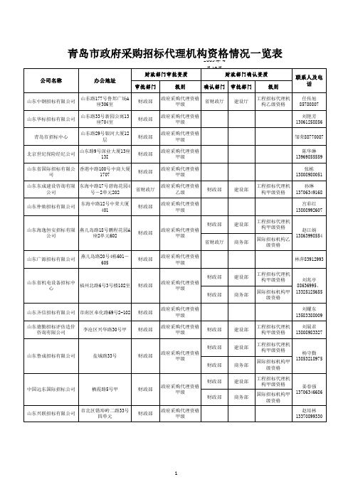 2007年4月