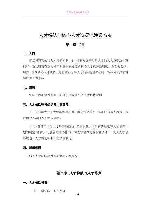 人才梯队与核心人才资源池建设方案