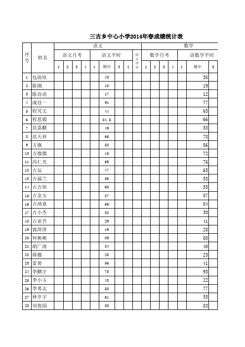 二年级三班成绩册模板