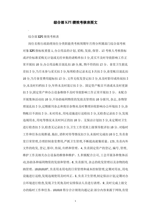 综合部KPI绩效考核表图文