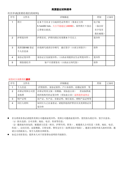 美国签证材料清单(面试者)