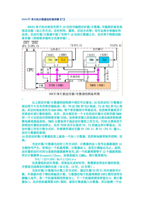 定时计数器详解