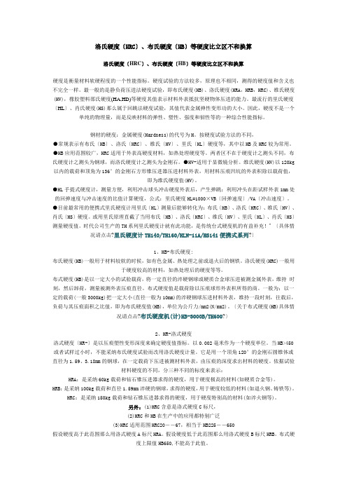 洛氏硬度HRC、布氏硬度HB等硬度对照区别和换算