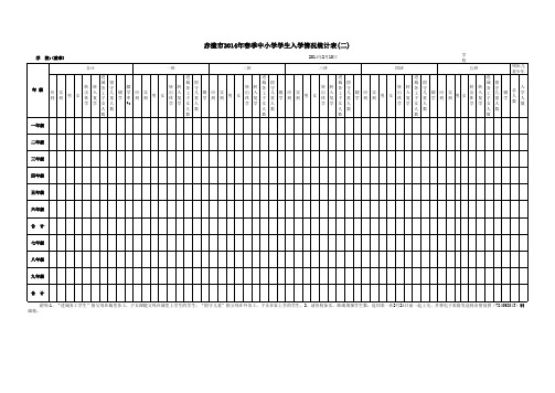 2014年学生入学统计表样表