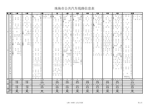 珠海公交线路(完整)