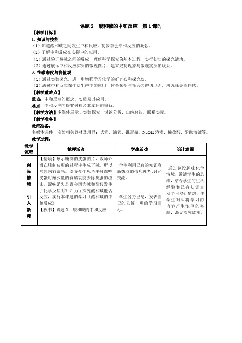 鲁教五四制九年级初中化学《第二单元 常见的酸和碱 第四节 酸碱中和反应》_1