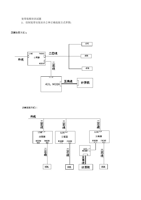 宽带装维培训试题