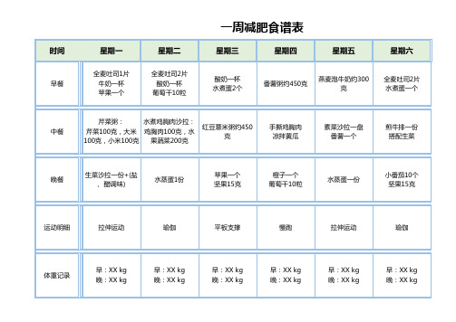 一周减肥食谱减肥计划表