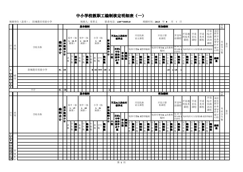教职工编制核定表格