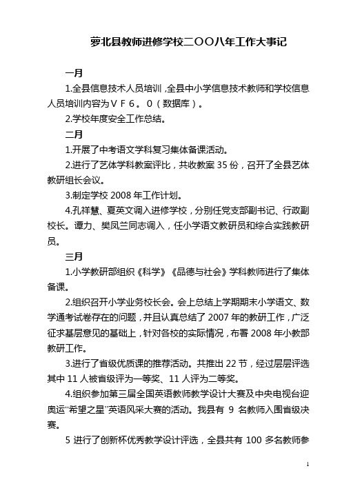 萝北县教师进修学校2008年大事记定稿