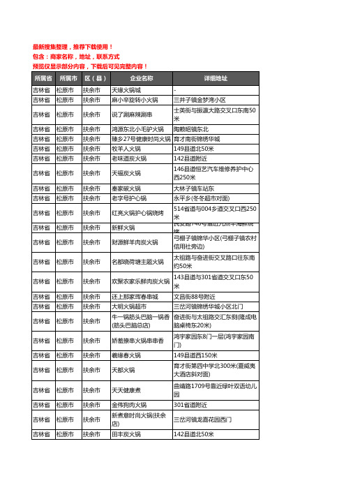 新版吉林省松原市扶余市火锅店企业公司商家户名录单联系方式地址大全71家