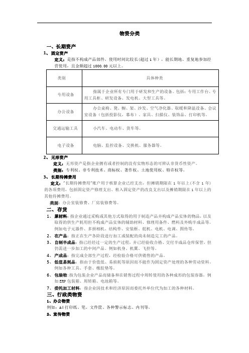 物资分类2018V1