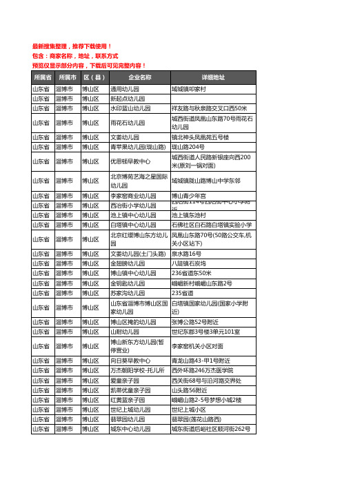 新版山东省淄博市博山区幼儿园企业公司商家户名录单联系方式地址大全59家