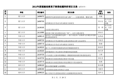 正式公布2011年结题项目汇总表.xls-福建水利电力职业技术学院