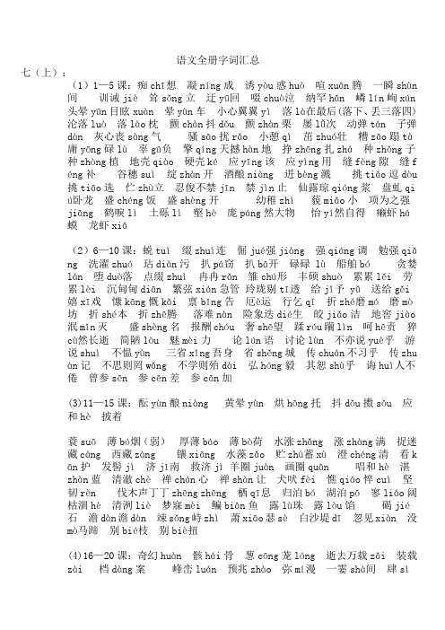 初中语文全册词语汇总