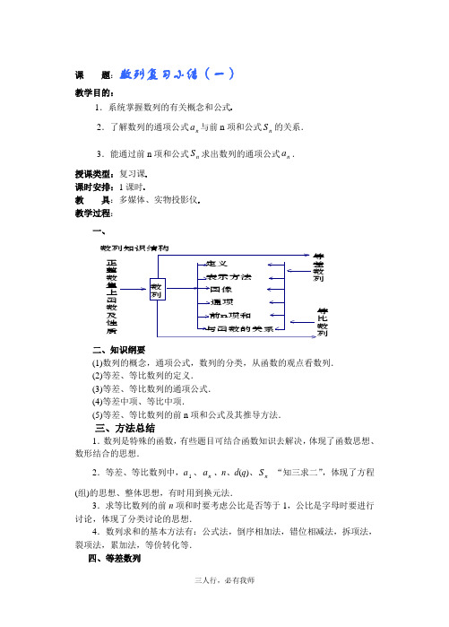 高中数学教案——数列复习小结 第一课时