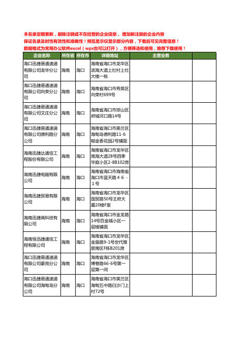 新版海南省海口迅捷工商企业公司商家名录名单联系方式大全11家