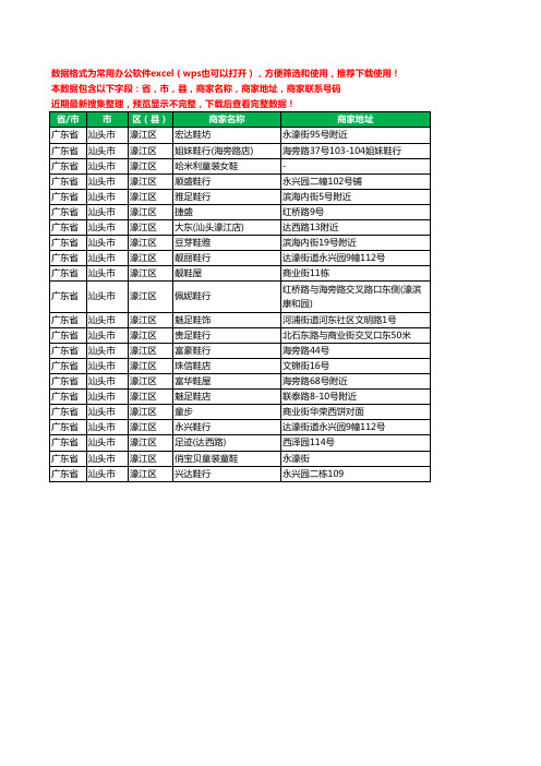 2020新版广东省汕头市濠江区鞋工商企业公司商家名录名单黄页联系电话号码地址大全22家