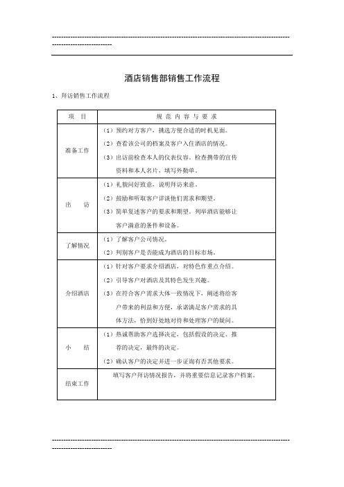 酒店销售部销售工作流程