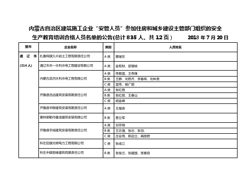 内蒙古自治区建筑施工企业安管人员参加住房和城乡建设