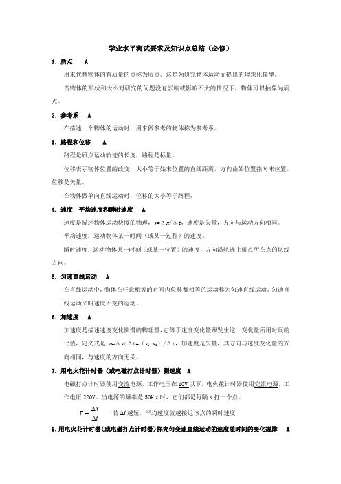高二文科学业水平测试知识点总结