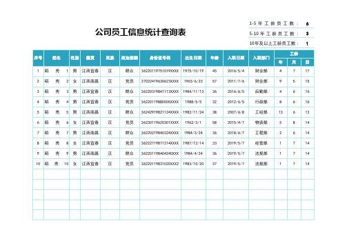 公司员工信息统计查询表1