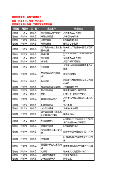 新版河南省开封市尉氏县办公用品企业公司商家户名录单联系方式地址大全83家