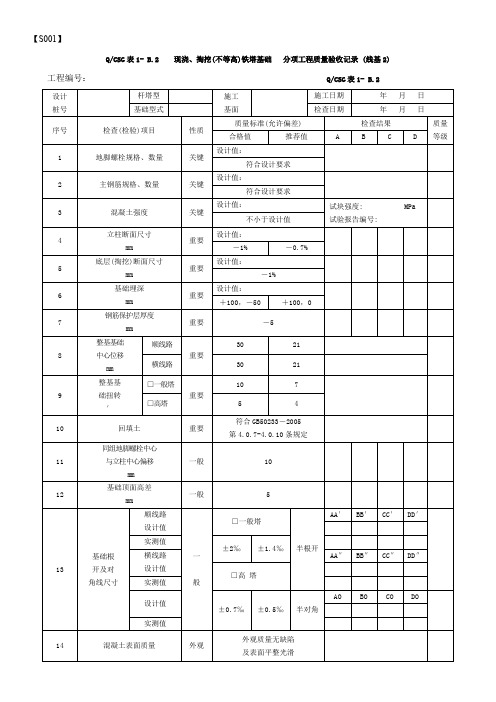 现浇、掏挖(不等高)铁塔基础   分项工程质量验收记录 (线基2)