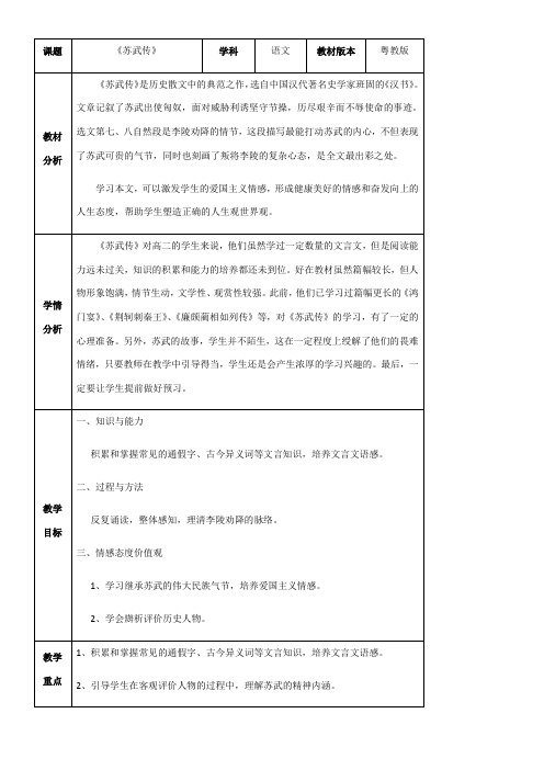 高中语文粤教版精品教案《广东教育出版社高中语文选修9：传记选读 14、苏武传（节选）》2