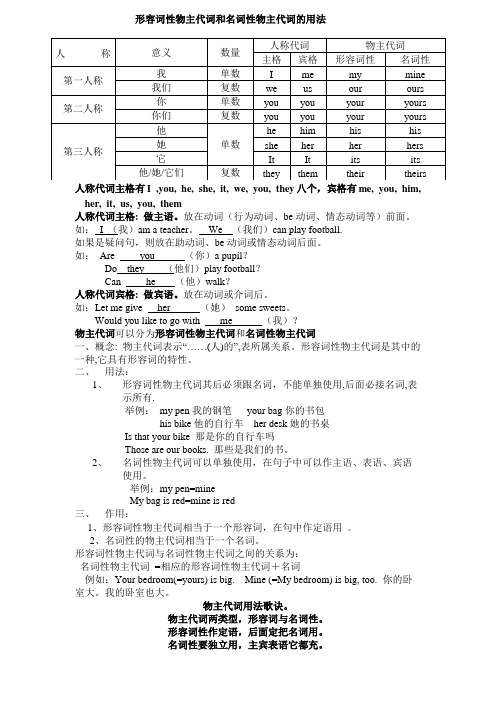 形容词性物主代词和名词性物主代词表格