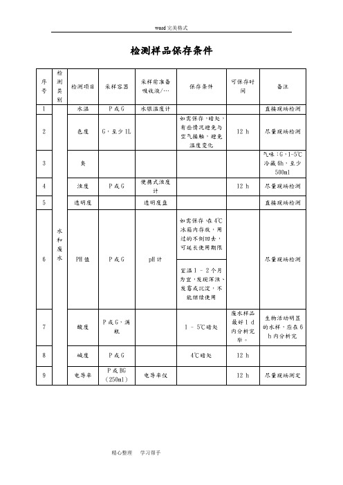 检测样品保存条件0924