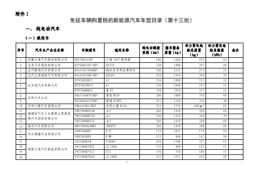 免征车辆购置税的新能源汽车车型目录(第十三批)