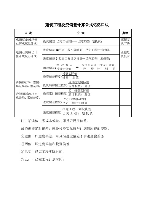 建筑工程投资偏差计算公式记忆口诀