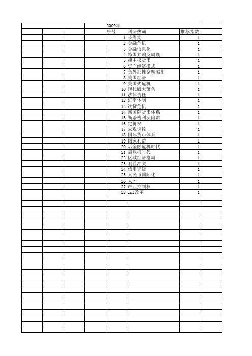 【国家社会科学基金】_后金融危机时代_基金支持热词逐年推荐_【万方软件创新助手】_20140807