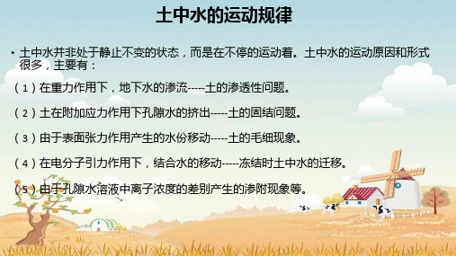 精品课件- 土中水的运动规律