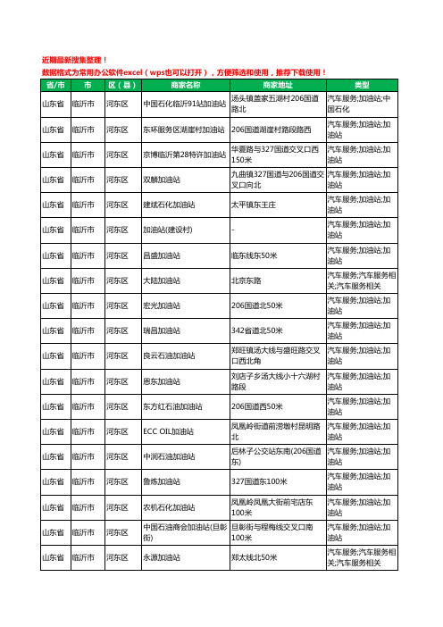 2020新版山东省临沂市河东区加油站服务工商企业公司商家名录名单黄页联系方式大全123家