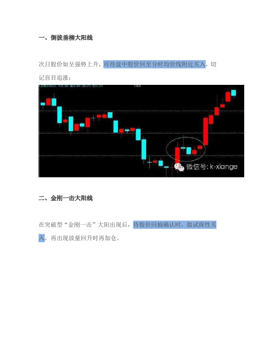 K线之大阴阳K线战法