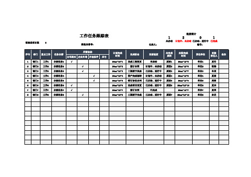 工作任务跟踪表1