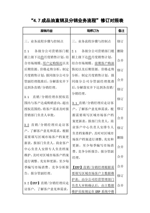 成品油直销及分销业务流程修订对照表表格格式