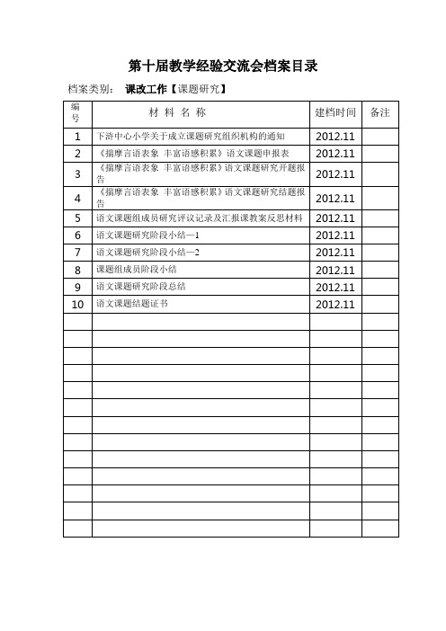 第十届教学经验交流会档案目录.doc课题研究