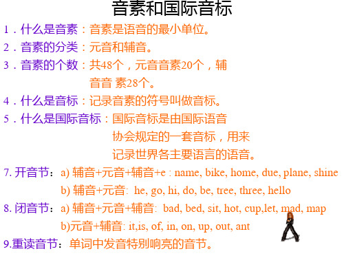 音标带发音 ppt课件