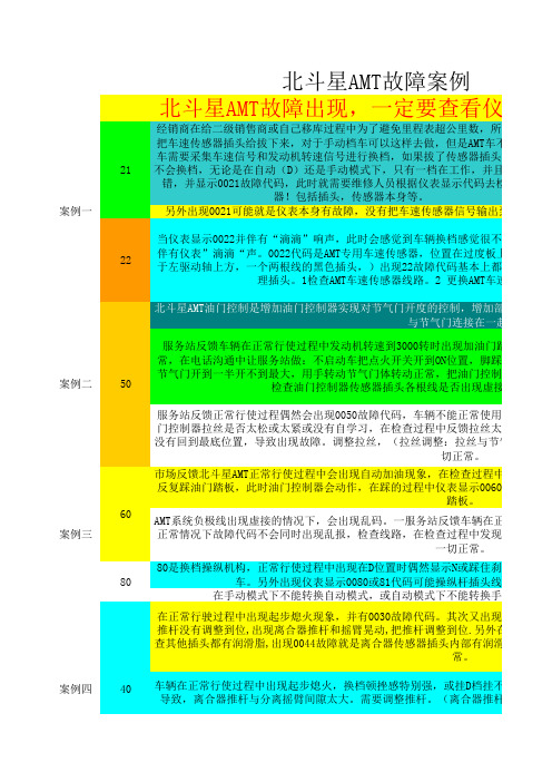 AMT手自一体北斗星维修案例